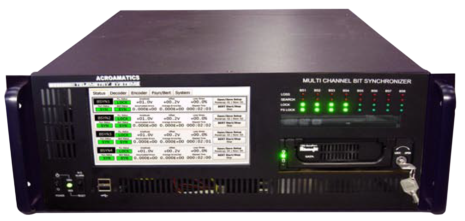 Model 2950AP 8 Mhz-40 Mhz PCI Multi-Stream Bit Synchronizer