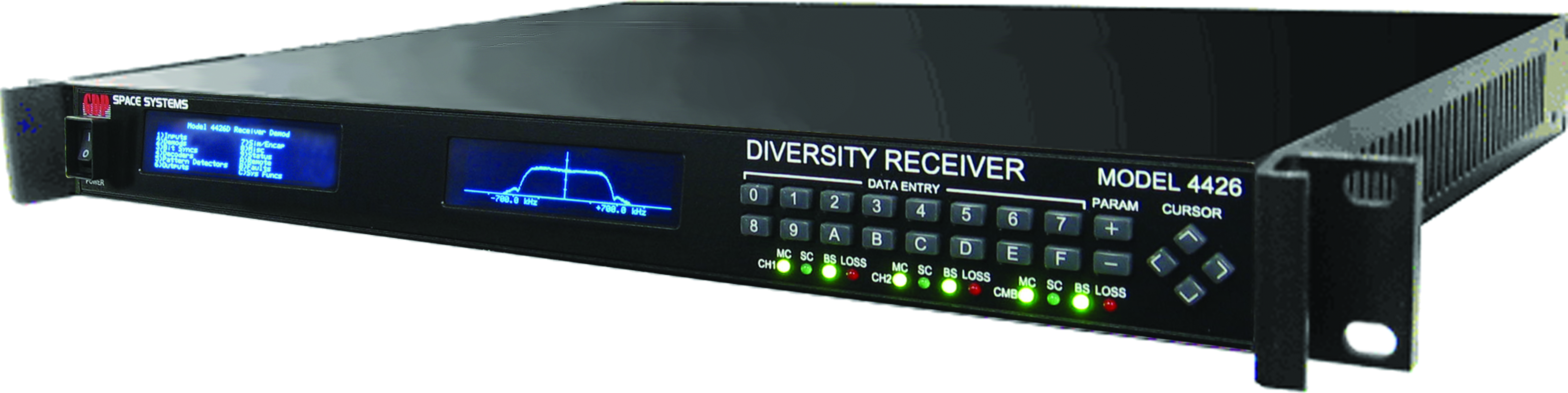 Model 4426-1U Digital RF Telemetry Receiver Single / Dual Channel