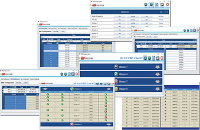 GDP TRMS Software Screens